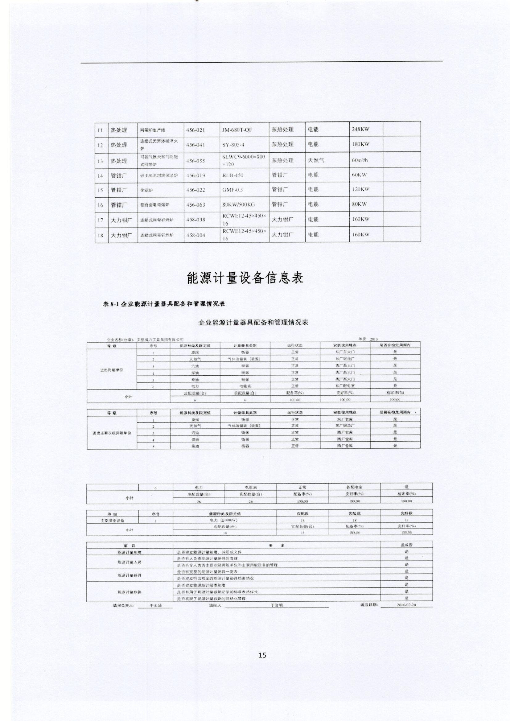 文登k8.com核查报告2022_页面_15.jpg