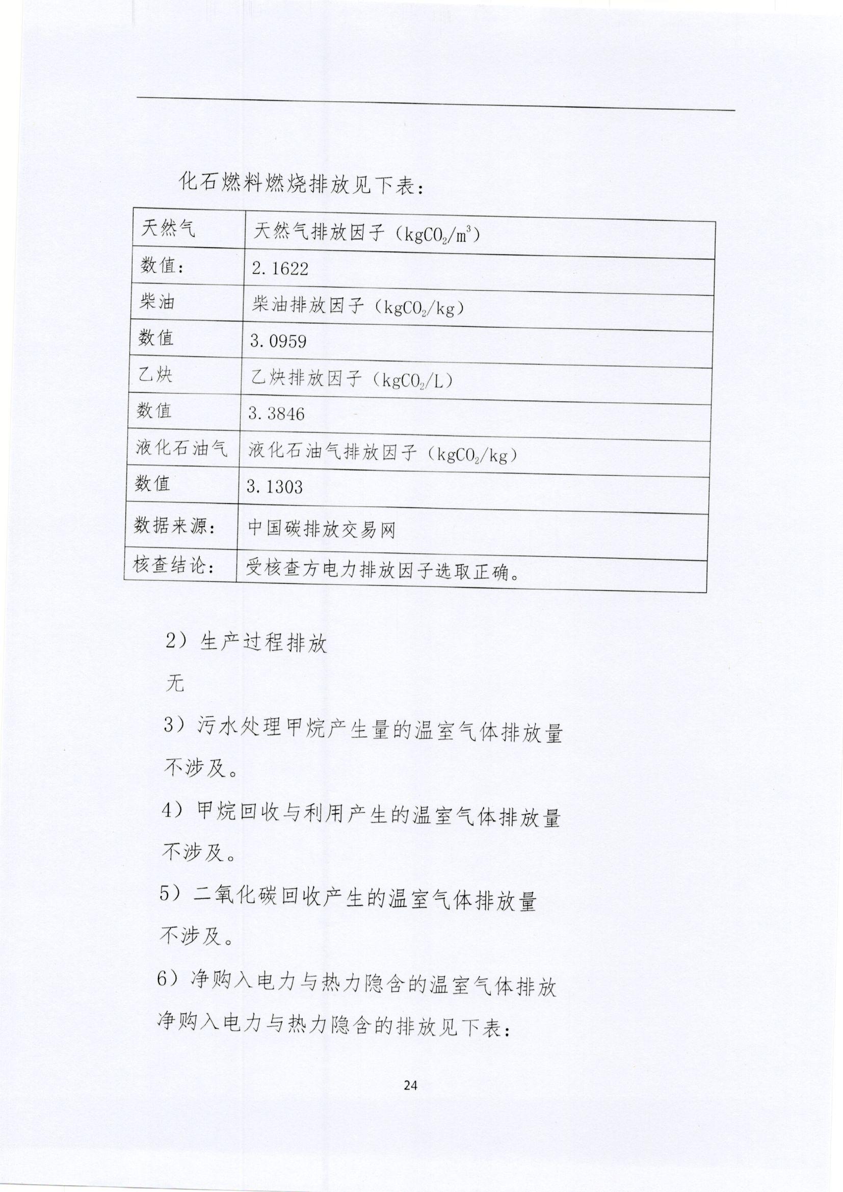 文登k8.com核查报告2022_页面_24.jpg